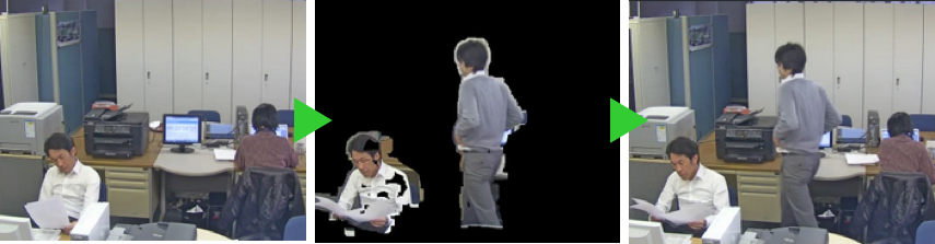 差分転送技術の説明