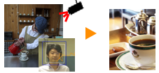 顔認証×POS連動