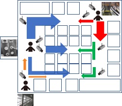 マーケティング活用のイメージ