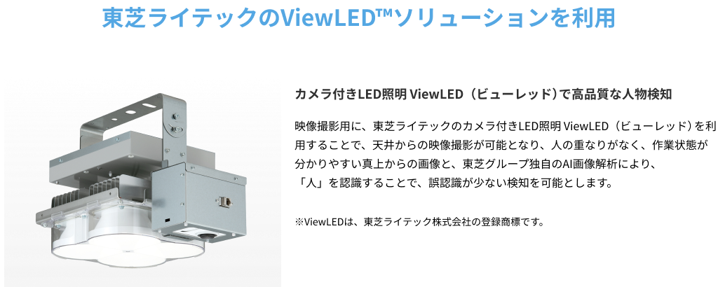 侵入検知デモ画面