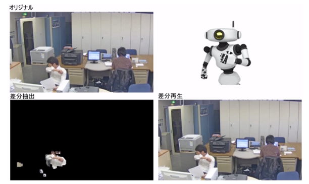 差分転送 特許証